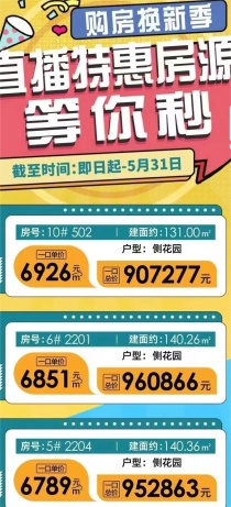 通威城市森林：第四代花园房6700起限时特惠，尊享自然之美！